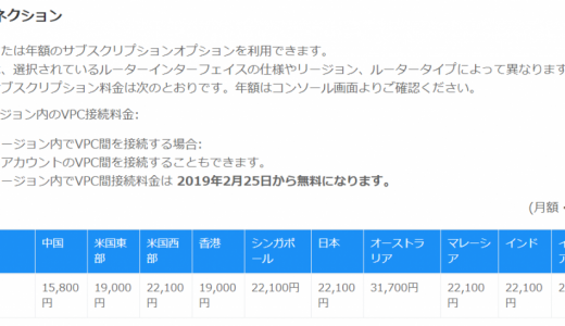 Express Connectの料金改定
