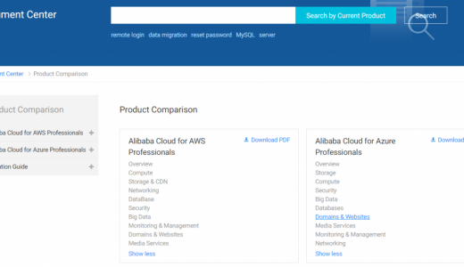 Alibaba/AWS/Azureのプロダクトマップ