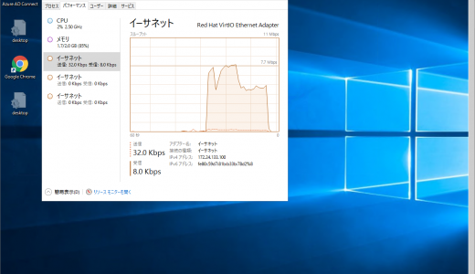 VPN Gateway でSSL-VPN を使用する#2 圧縮機能の効果を検証する 【日本サイト】