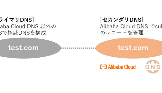 Alibaba Cloud DNS のセカンダリDNS を使ってみる