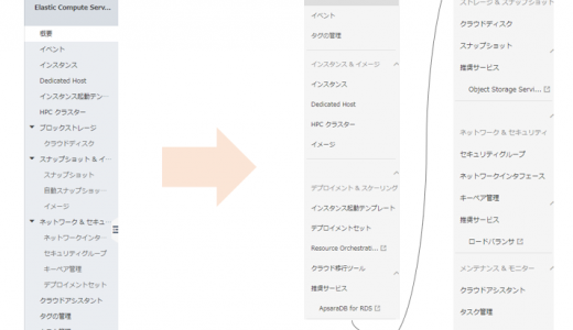 ECS のコンソール画面がリニューアル