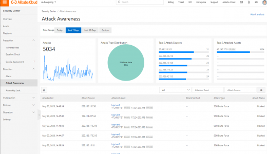 Alibaba Cloud Security Center #11 Anti brute force cracking を使う