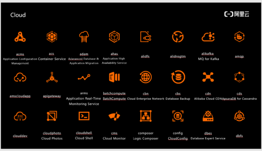 Alibaba Cloud のアイコン集