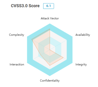 Alibaba Cloud Security Center #17 “Unfixed Linux Server Vulnerabilities” への対処