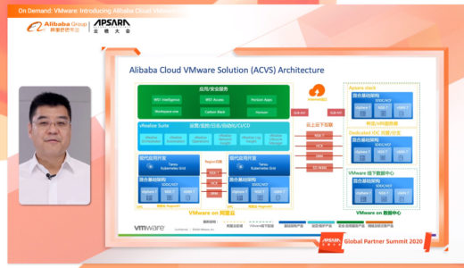 APSARA CONFERENCE 2020 #3 VMware Solution