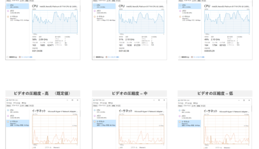 Windows Virtual Desktop #58 画面転送プロトコルのベンチマーク　