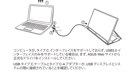 Chromebook でマルチディスプレイ