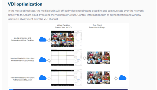 Windows Virtual Desktop #75 Zoom を使ってみる （Zoom VDI Client 有）