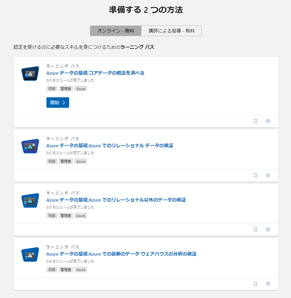 寄付Microsoft Azure DP-900試験対策総仕上げ問題集★紙媒体 寄付Microsoft Azure DP-900試験対策総仕上げ問題集☆紙媒体