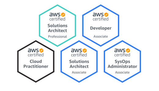 AWS 認定試験 SAP-C01 / SOA-C01 / DVA-C01 を受験した話