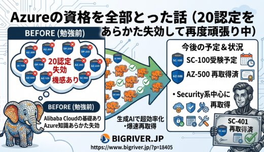 下のソーシャルリンクからフォロー