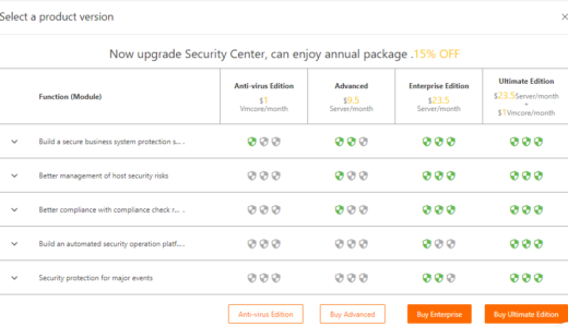 Alibaba Cloud Security Center #30 ライセンスの更新