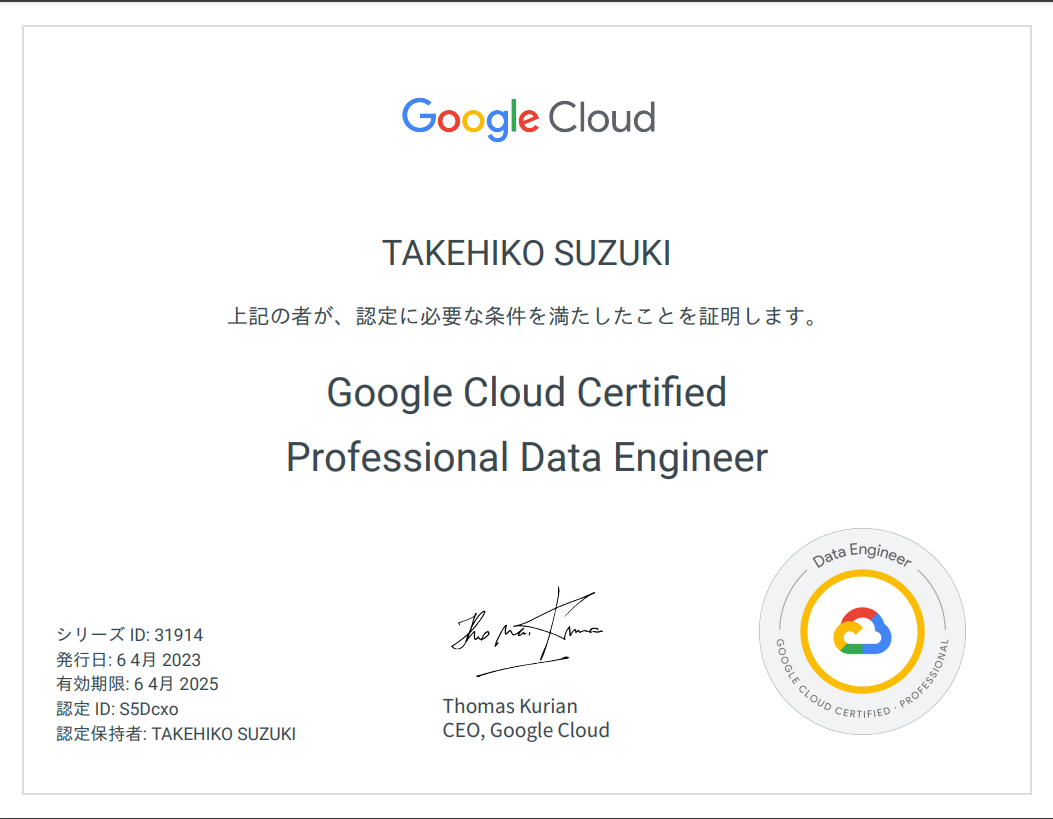 Gcp professional data engineer alibaba cloud 