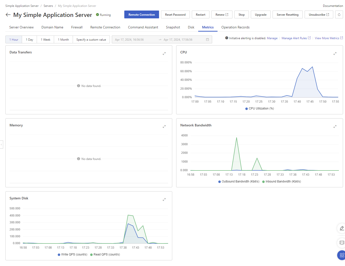 Simple Application Server の初期設定 | Alibaba Cloudの備忘ログ