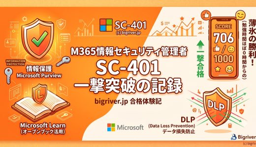 Azure の資格を取り直す話#2 SC-401編