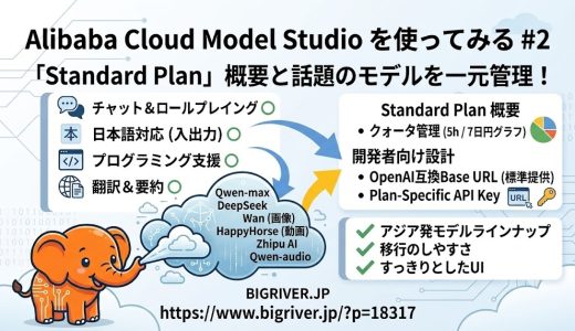 Alibaba Cloud Model Studio を使ってみる #2