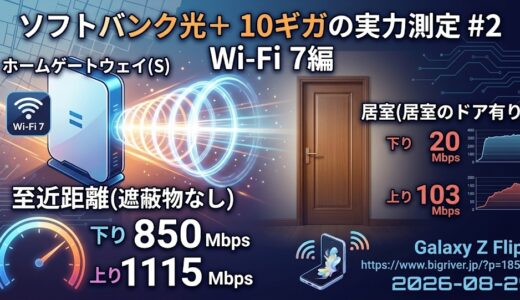 ソフトバンク光＋ 10ギガの実力測定  #2 Wifi7編