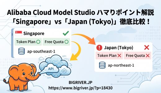 Alibaba Cloud Model Studio を使ってみる #5