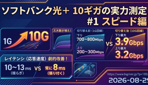 ソフトバンク光＋ 10ギガの実力測定  #1 スピード編