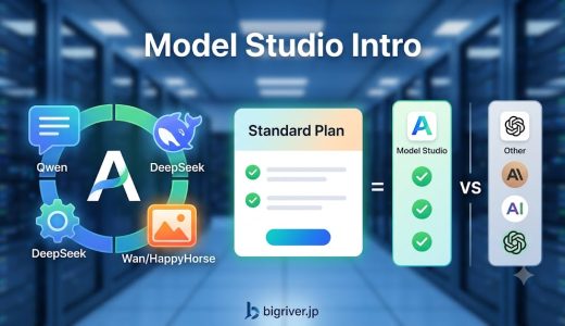 Alibaba Cloud Model Studio を使ってみる #2