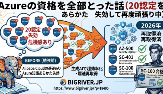 Azure の資格を全部とった話（20認定をあらかた失効して再度頑張り中）